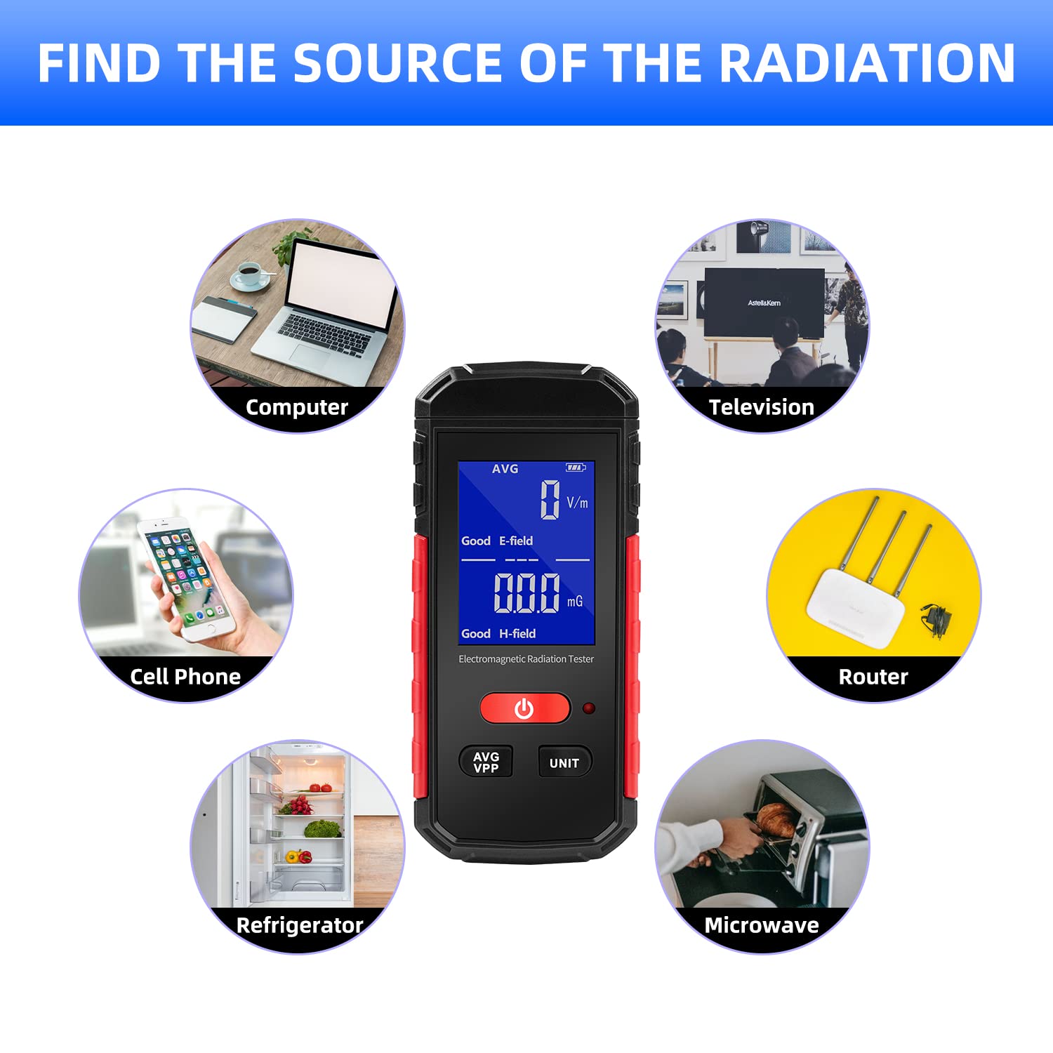 Electromagnetic Radiation Detector Magnetic Field Detector Ghost Hunting